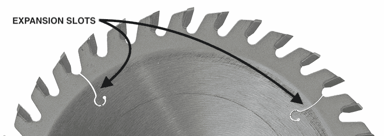 Diagram showing expansion slots in saw blade